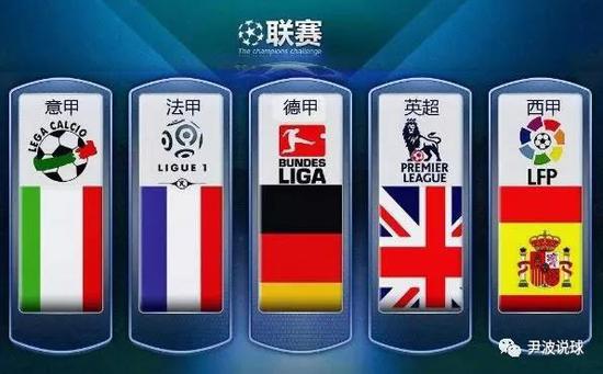 前提是法律